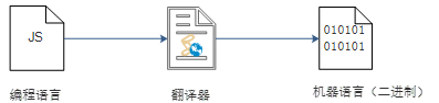 31200c254fe3ff4608218824d604af5d.png