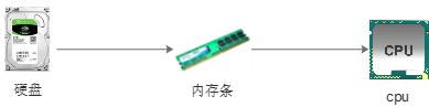 4d2f3693fd807b1a0bebddf9459c8eb2