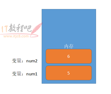 51f215ee7a6b02623b01c4a438b92401