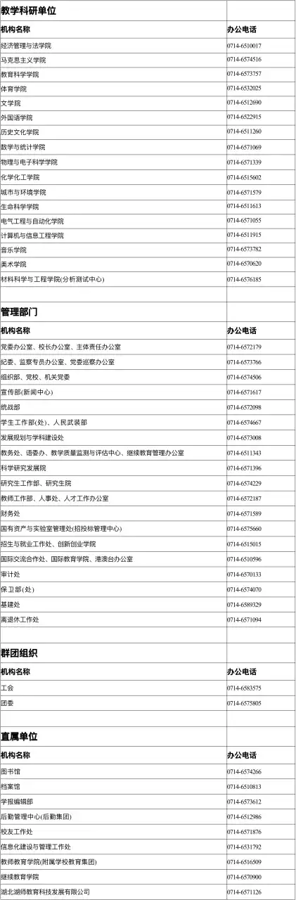 办公电话