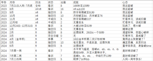 1717065f31340e7fac8055600259e15b.png