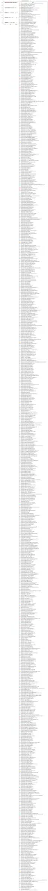 output 17 0