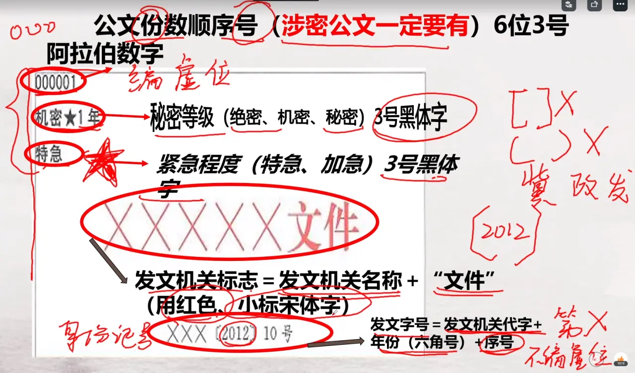 3.版头格式