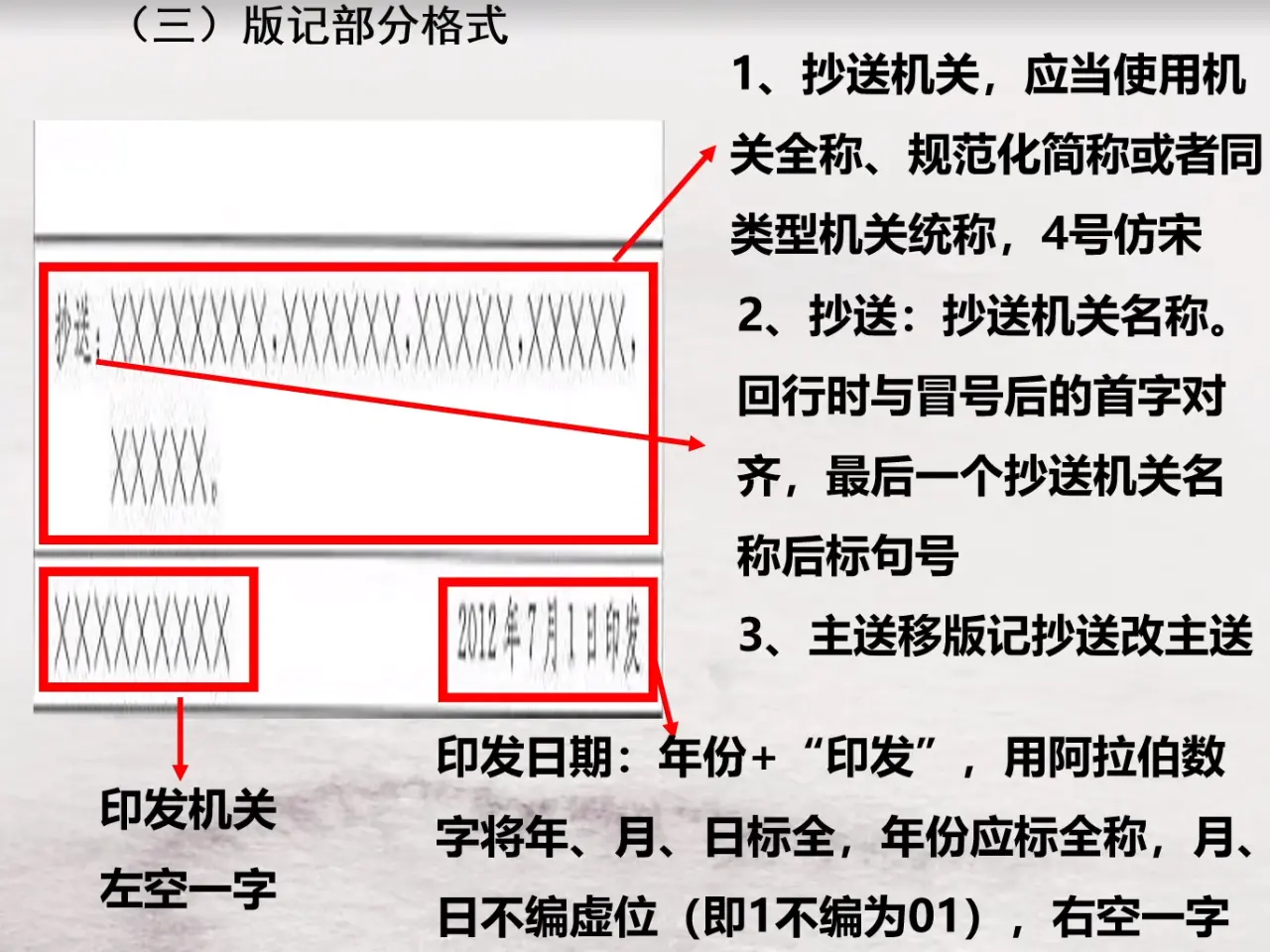 5.版记格式
