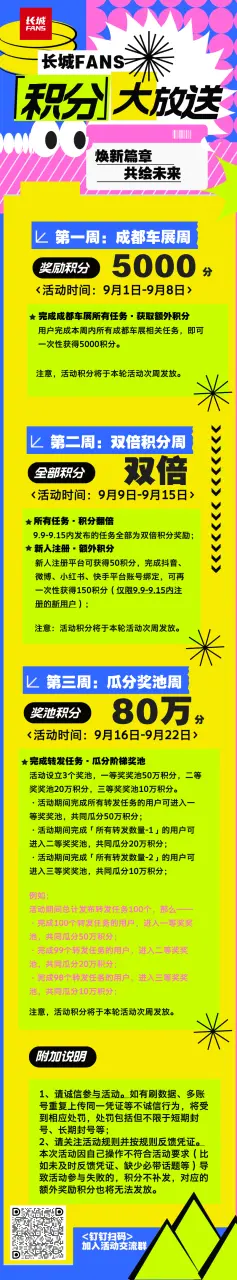 活动详细规则