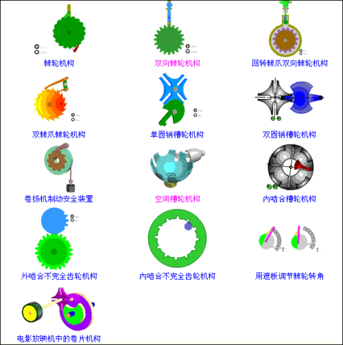 间歇运动机构