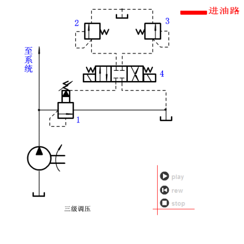 026 三压回路