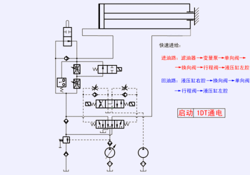 038 典型机床回路