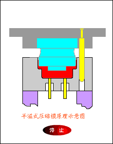 psb5