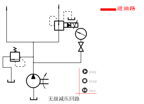 013 无级减压回路