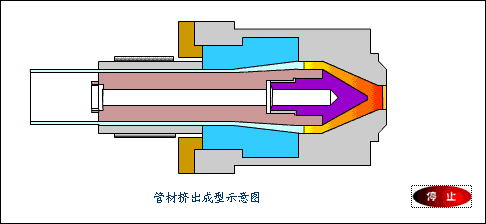 psb7