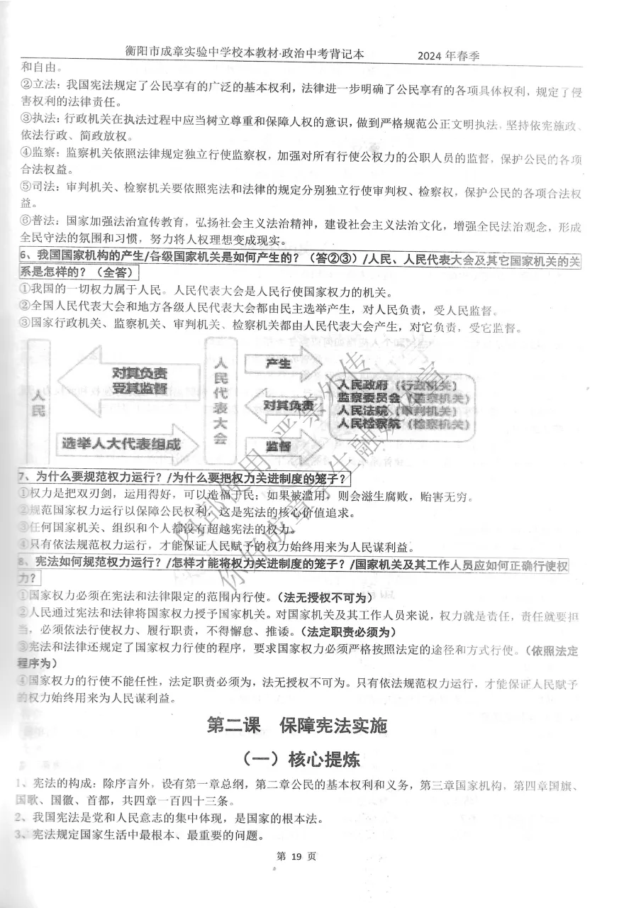 2024政治背记本 page 0019