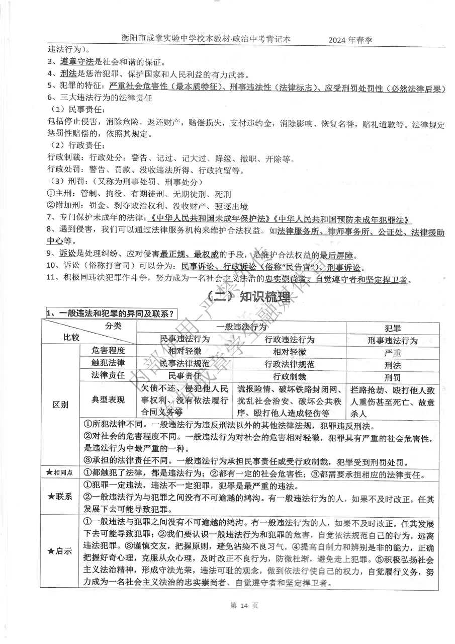 2024政治背记本 page 0014