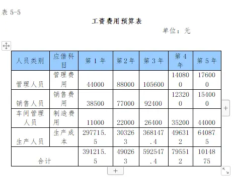 8dcf051d4bddf419e331999dc3e9959