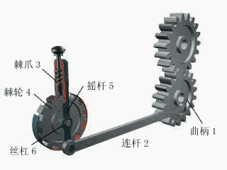 5512046c1782fcd908e15f6a0788c21e.gif