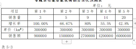 c524ab8b40cf03332f54bea56250d9c