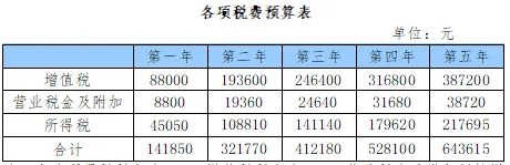 348d1439df958b1789e0cf1d3a4fe5b