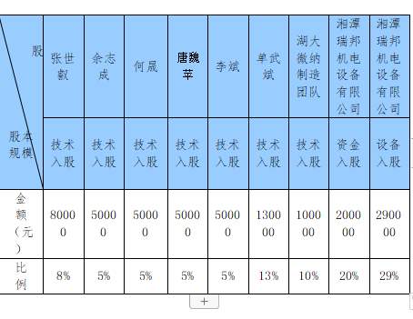 801206c4b9cef5368300b36bf33b5cc4.png