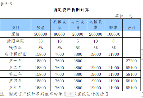 86eb0b5d2f0a688613419ef91f130a31.png