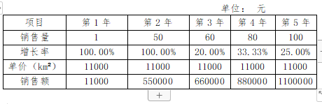 64300dd595e4d1fd3fb6121e8ddc460