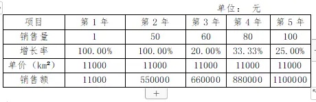 64300dd595e4d1fd3fb6121e8ddc460