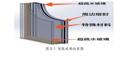 8daeceaae97ae84c236ac6bb20af8950.png