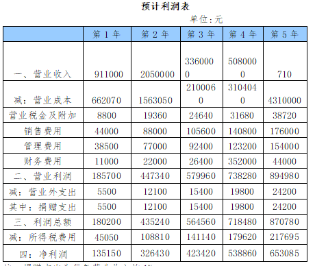 cd37000a98c012f8617b544c97da449d.png