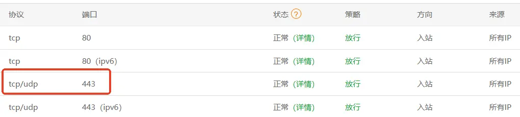 放行