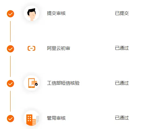 备案进度