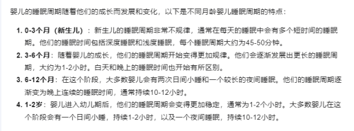 睡眠时长 睡觉时间 — 婴幼儿睡眠、睡眠周期、分月龄睡眠