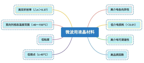da9631ae7d74c08420e0889732f92743.png