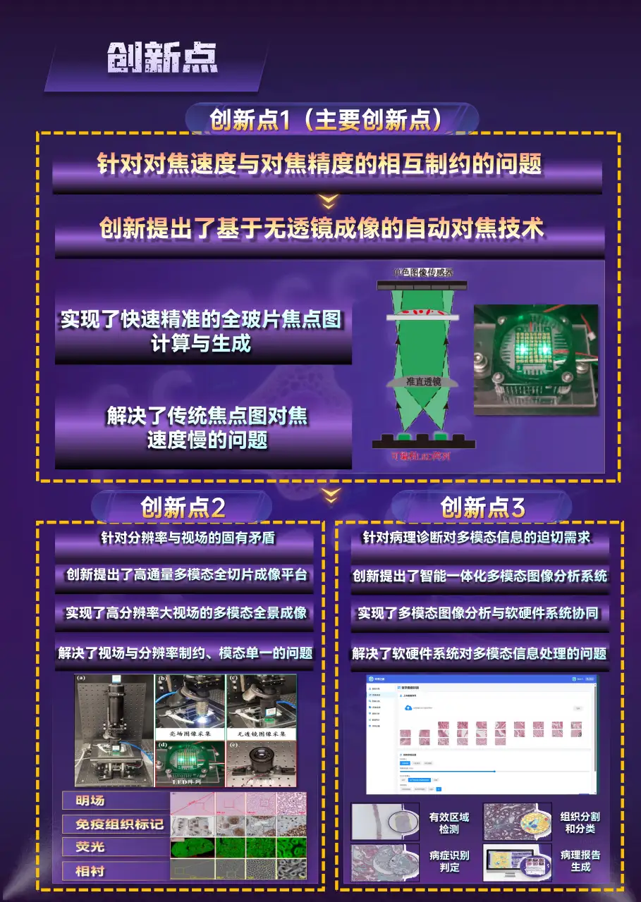 紫色科技 v2 6.27 05
