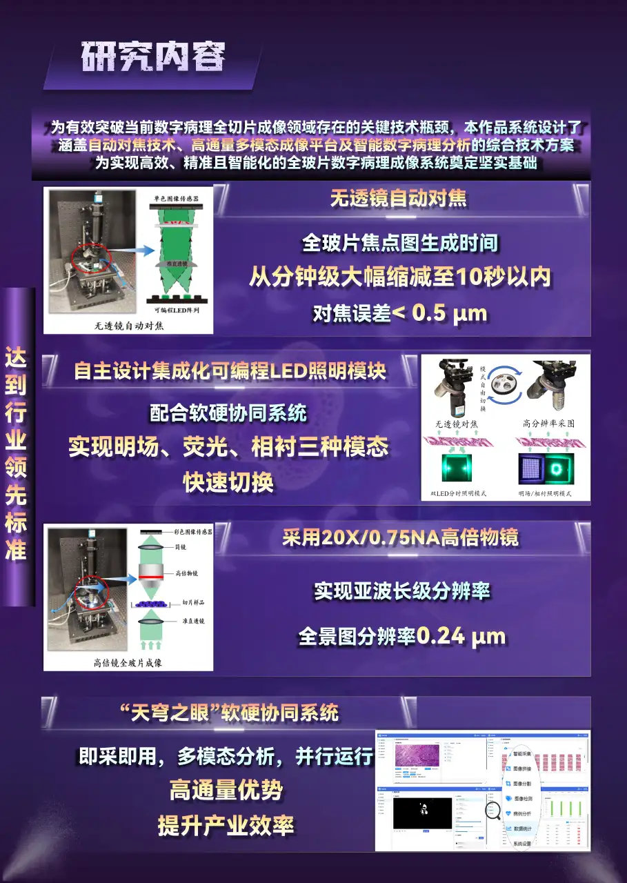 紫色科技 v2 6.27 04
