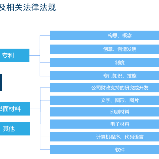 f1705d8937939d13f80a53739bb23f09