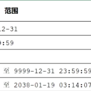 c26ce754d85350a173761a9725197694