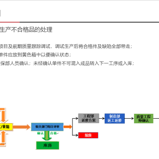 271c76e9a3d069f591771acd1dc960b6