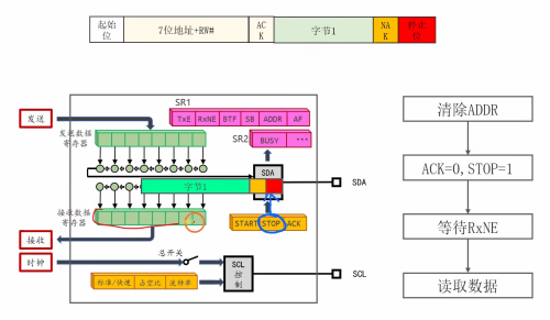 f98cecce364733e77a3fd97b65da7d2c.png