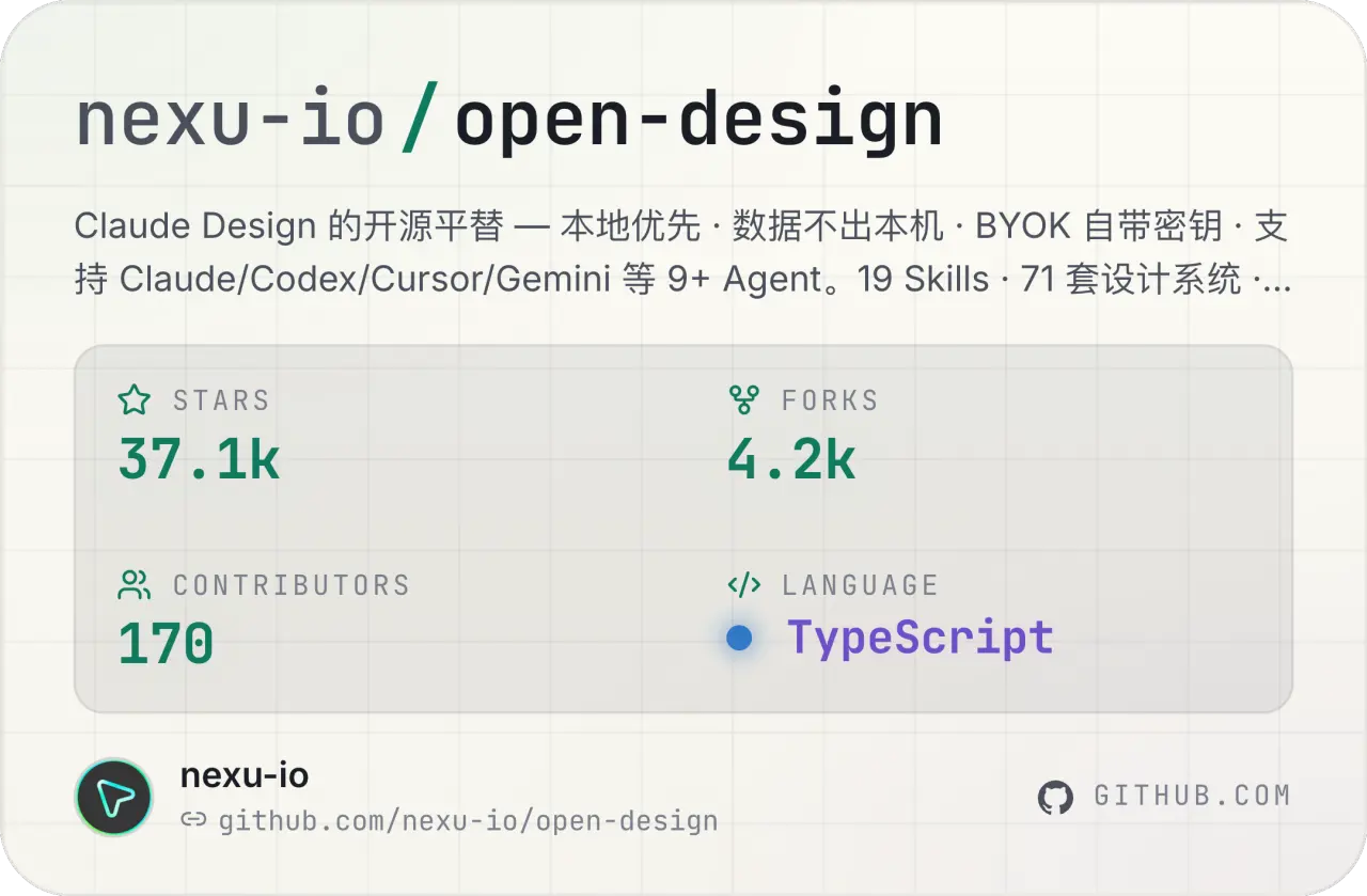nexu io open design (1)