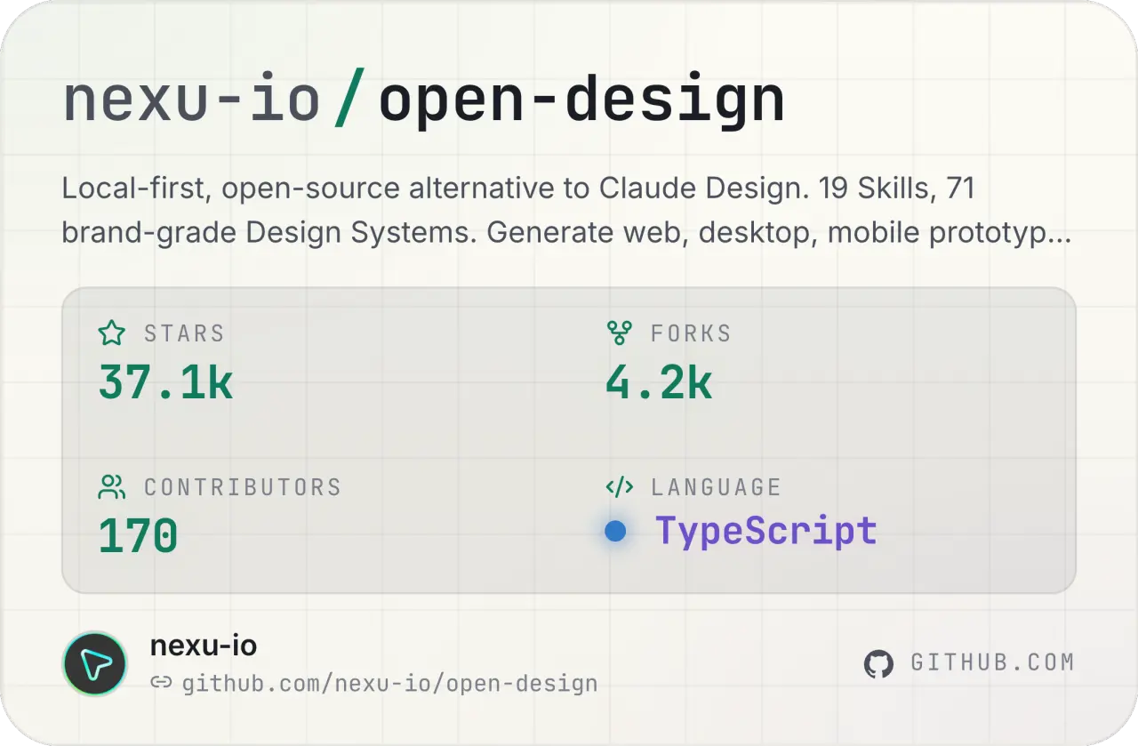 nexu io open design