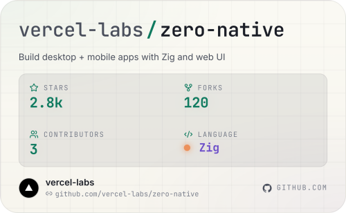 vercel labs zero native