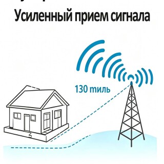e96388e60fb196b1e54654efb9f6d877