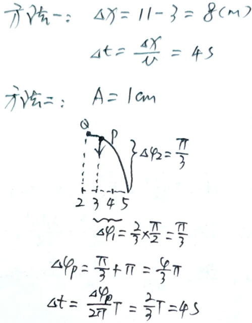 0cfc5f920b42e1c2964ec736a7c98611.png