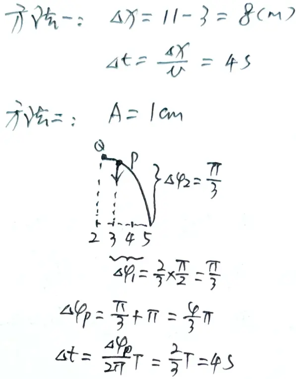 gao2026t131