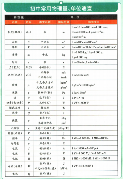 60b62653803fd51c1298b6532b865cec.png