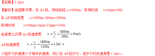 14e7f3a830637a01ac233b51c7da5196.png