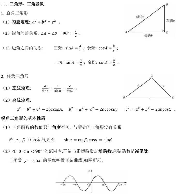 三角函数2