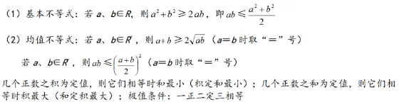 不等式1
