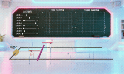 dangan007 — 速度时间图像、电磁感应、物理仿真、加速度时间图像