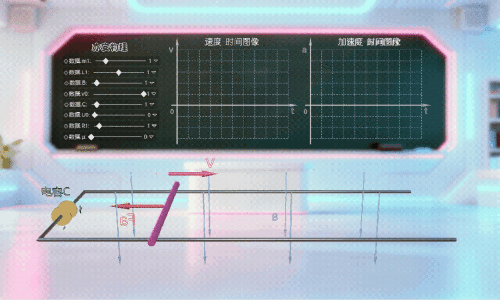 dangan007 — 速度时间图像、电磁感应、物理仿真、加速度时间图像